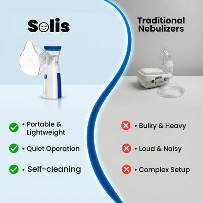 Micro Mist Nebulizer